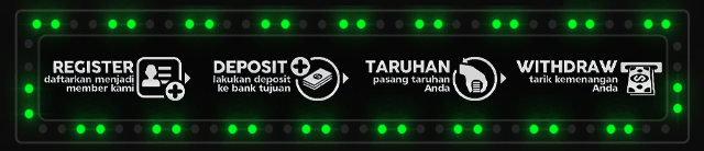Terongslot Jackpot